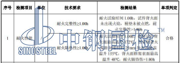 防火封堵材料檢測(cè)結(jié)果