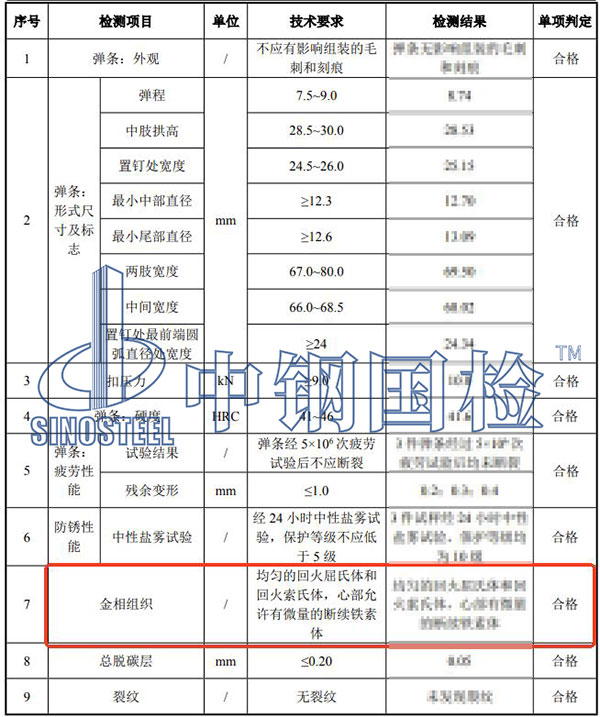 彈條金相組織檢測結(jié)果