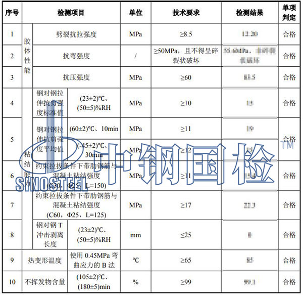 植筋膠檢測結(jié)果