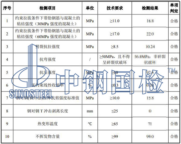 植筋膠檢測結(jié)果