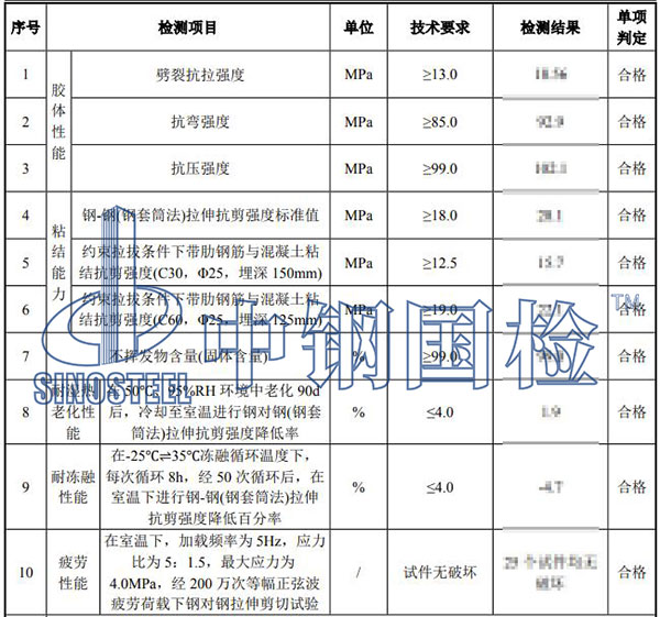 植筋膠檢測結(jié)果