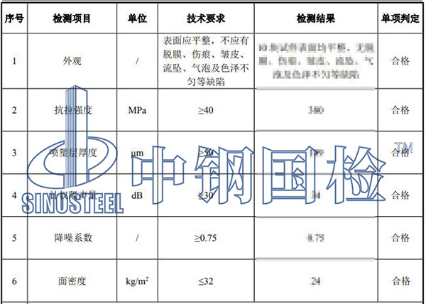 聲屏障檢測結(jié)果
