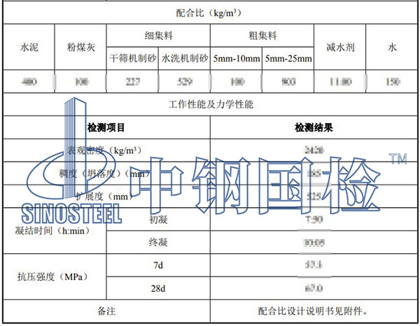 混凝土檢測結(jié)果