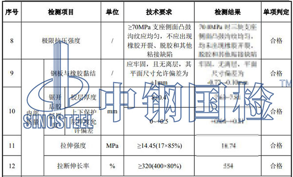 板式橡膠支座檢測結果